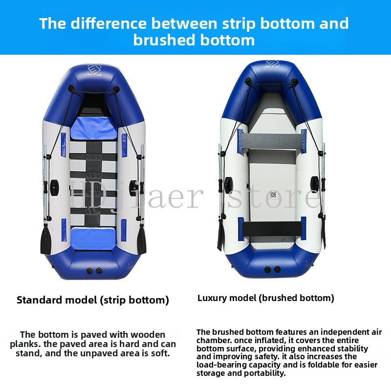 Nadmuchiwana łódka z twardym d – Fishing Boat Inflatable recenzja i cena